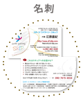 名刺