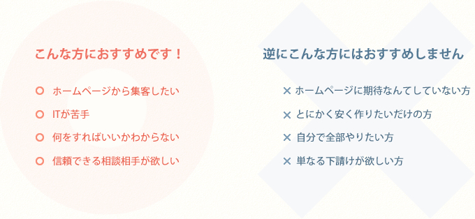 だから成果に差が出る